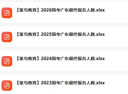 国考申论到底考什么?一份基于历年真题的考情分析与备考建议-第47张图片-四季读书网 国考申论到底考什么?一份基于历年真题的考情分析与备考建议-第47张图片-四季读书网