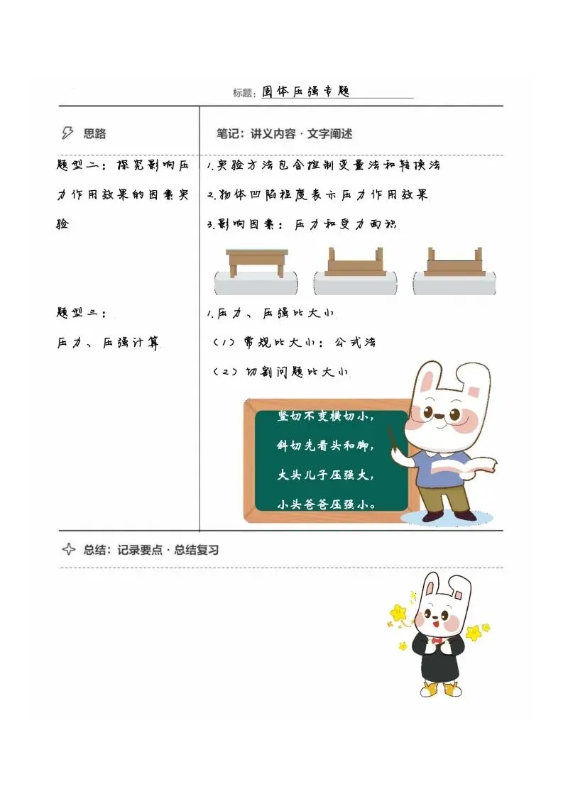 初二物理手写笔记合集-第56张图片-四季读书网