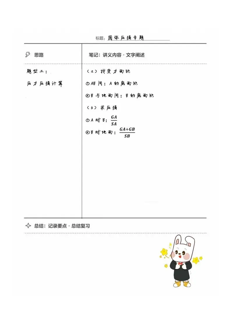 初二物理手写笔记合集-第58张图片-四季读书网