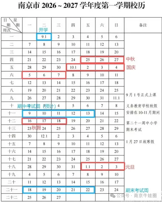 考完放假!南京中小学期中考时间安排出炉!-第1张图片-四季读书网 考完放假!南京中小学期中考时间安排出炉!-第1张图片-四季读书网