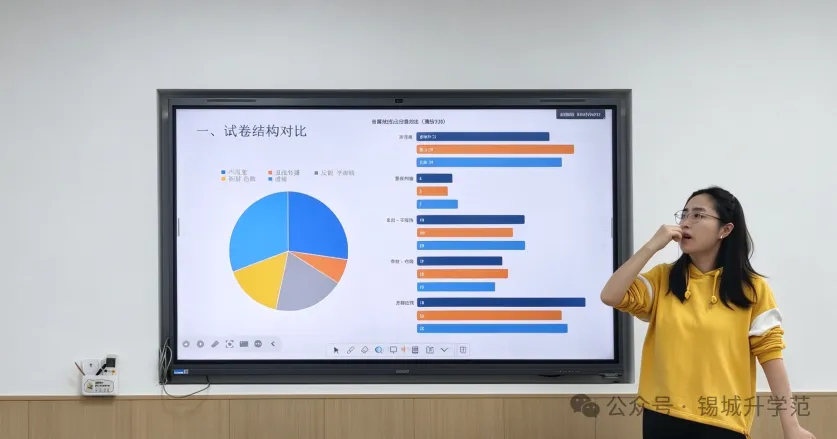 初二物理 | 期中前瞻!这些年,无锡名校都在考什么?-第2张图片-四季读书网 初二物理 | 期中前瞻!这些年,无锡名校都在考什么?-第2张图片-四季读书网