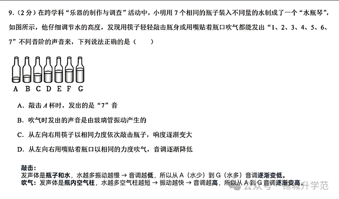 初二物理 | 期中前瞻!这些年,无锡名校都在考什么?-第14张图片-四季读书网 初二物理 | 期中前瞻!这些年,无锡名校都在考什么?-第14张图片-四季读书网