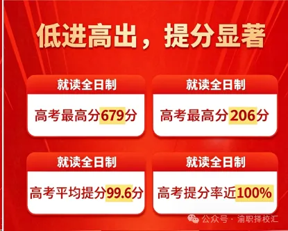 决胜高考 | 2027 届艺术生高考文化冲刺班招生简章-第11张图片-四季读书网 决胜高考 | 2027 届艺术生高考文化冲刺班招生简章-第11张图片-四季读书网