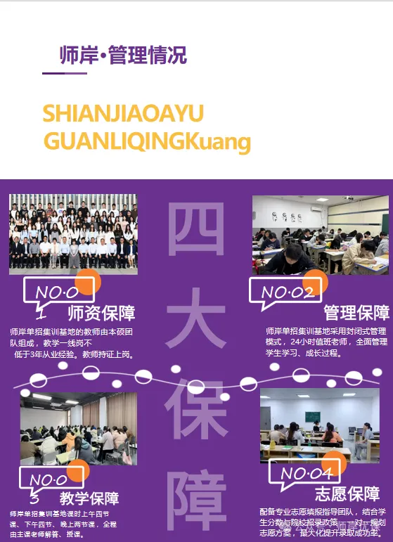 2027江西高考报名结束!紧急提醒:27日前必须完成缴费!-第7张图片-四季读书网