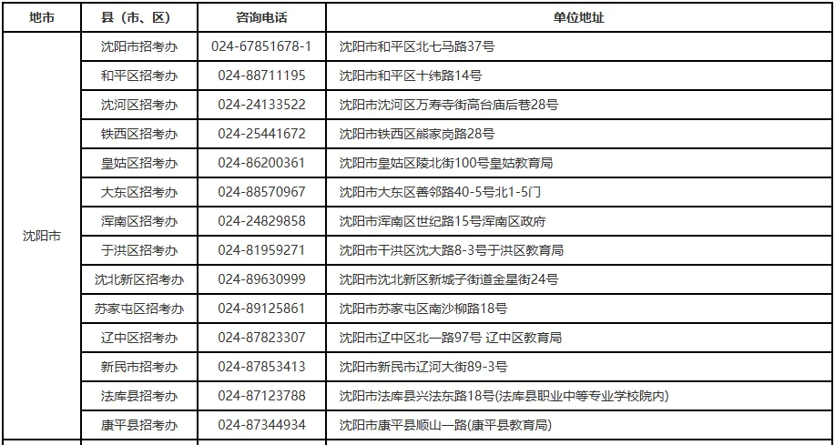 2027辽宁高考报名截止时间+报名入口!-第12张图片-四季读书网