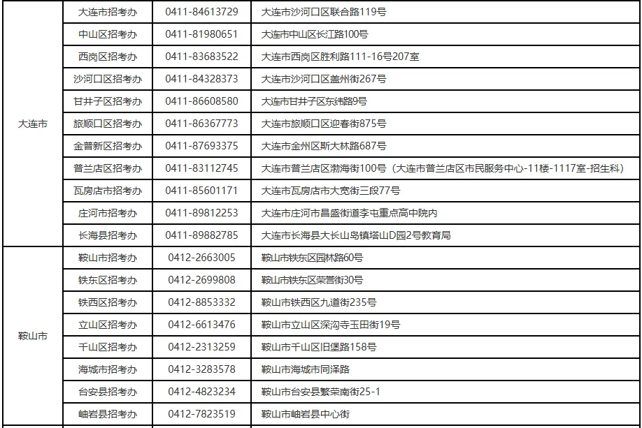 2027辽宁高考报名截止时间+报名入口!-第13张图片-四季读书网