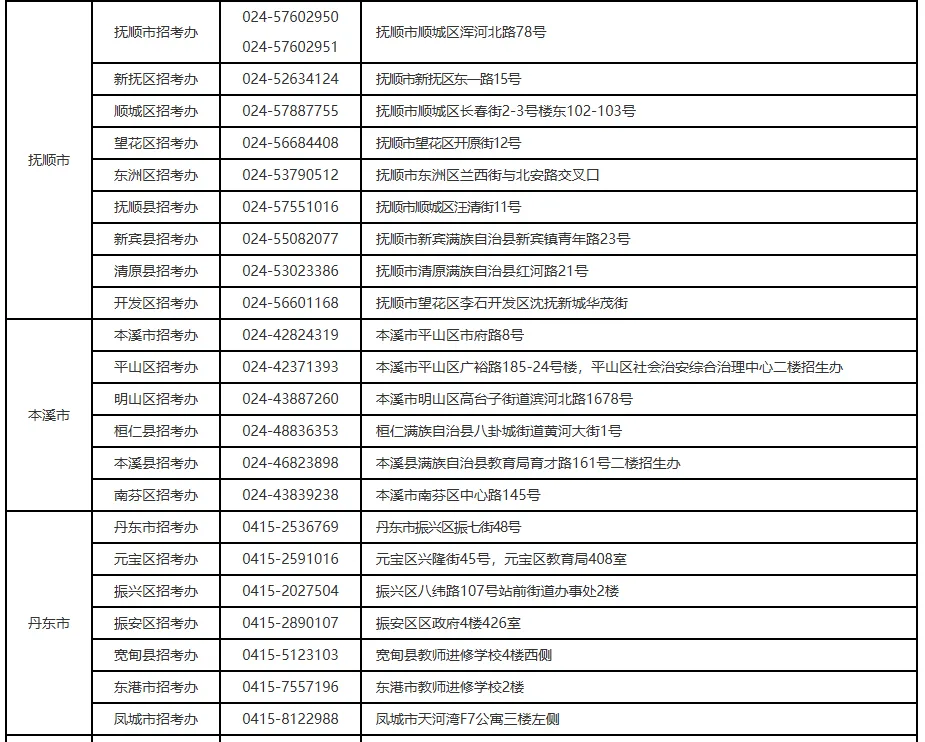 2027辽宁高考报名截止时间+报名入口!-第14张图片-四季读书网
