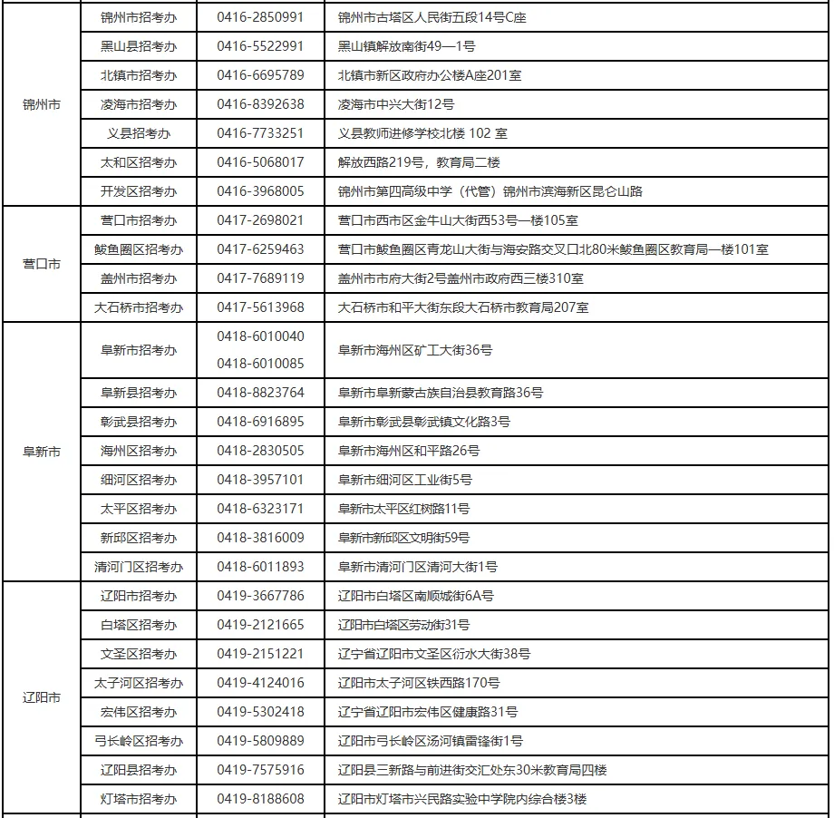 2027辽宁高考报名截止时间+报名入口!-第15张图片-四季读书网