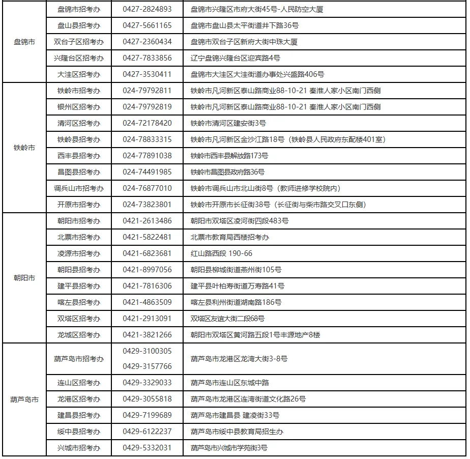 2027辽宁高考报名截止时间+报名入口!-第16张图片-四季读书网