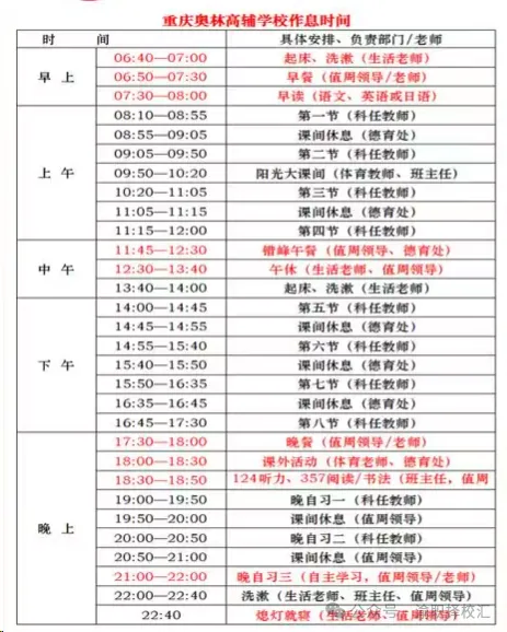 决胜高考 | 2027 届艺术生高考文化冲刺班招生简章-第26张图片-四季读书网 决胜高考 | 2027 届艺术生高考文化冲刺班招生简章-第26张图片-四季读书网