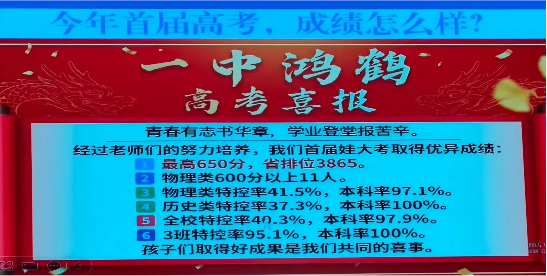 鸿鹤全市第五?珠海一中三大校区高考成绩对比!-第9张图片-四季读书网 鸿鹤全市第五?珠海一中三大校区高考成绩对比!-第9张图片-四季读书网