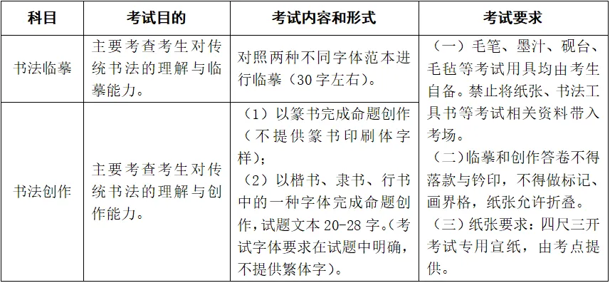 最新!浙江高考艺术类省统考简章发布,6大类考试要点看这里-第12张图片-四季读书网