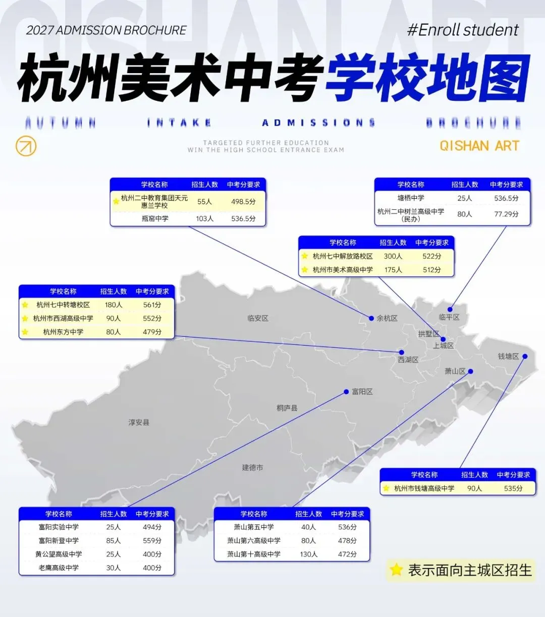 对口升学,赢在中考 I 杭州齐山画室2026年中考美术秋季班招生简章-第4张图片-四季读书网