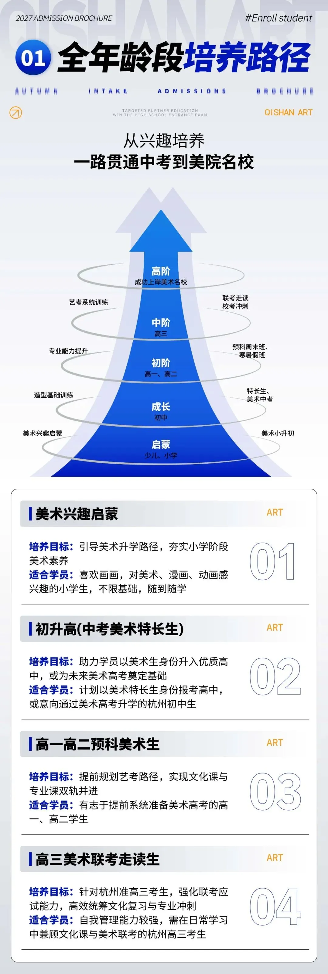 对口升学,赢在中考 I 杭州齐山画室2026年中考美术秋季班招生简章-第7张图片-四季读书网