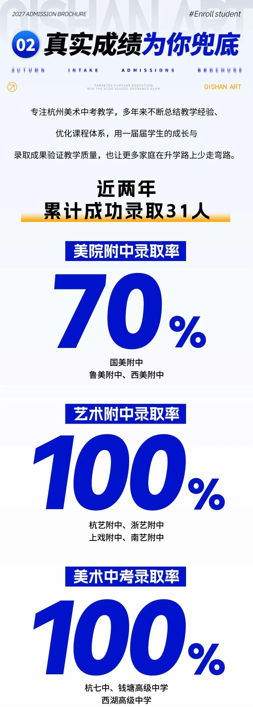 对口升学,赢在中考 I 杭州齐山画室2026年中考美术秋季班招生简章-第8张图片-四季读书网