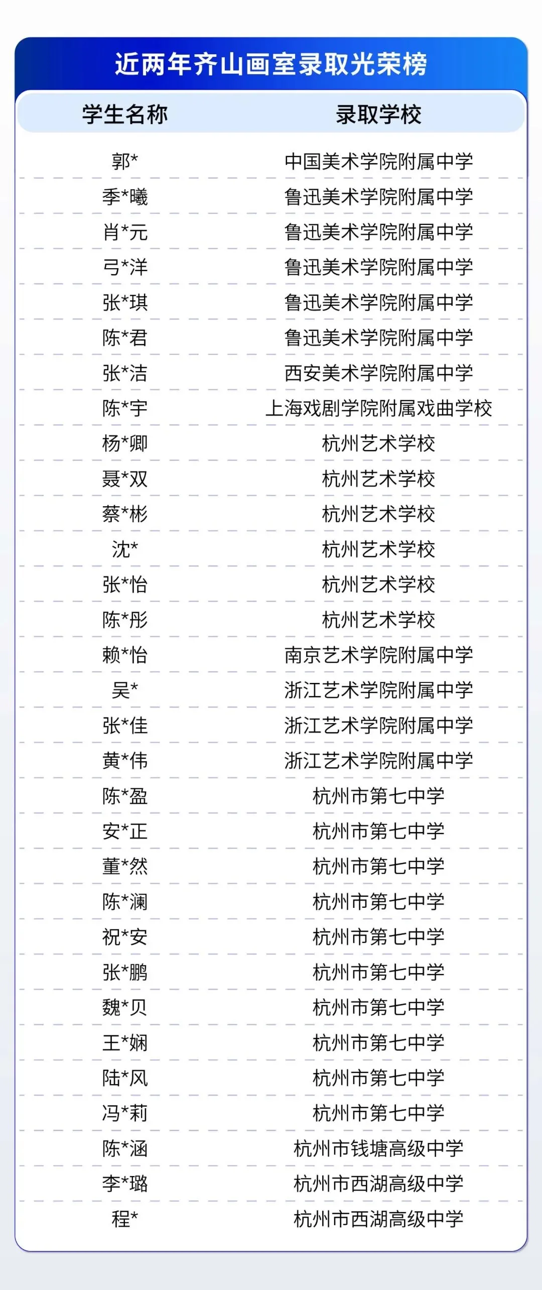 对口升学,赢在中考 I 杭州齐山画室2026年中考美术秋季班招生简章-第9张图片-四季读书网