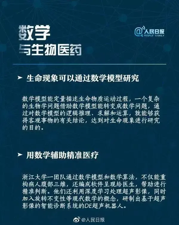 广东学霸高考691分拒上清北,首谈数学学习方法,惊呆网友:难怪清北都捞不到他!-第9张图片-四季读书网