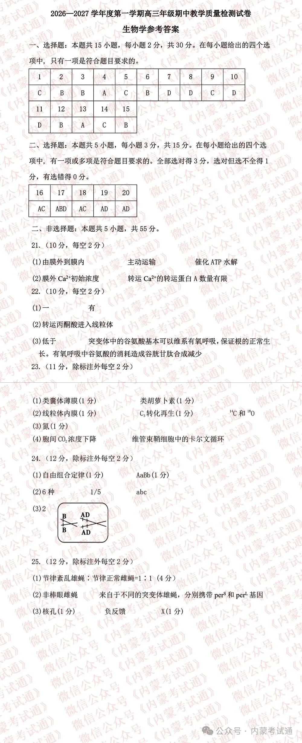 2027届内蒙古包头市高三期中统考试卷及答案【全套高清版】-第15张图片-四季读书网 2027届内蒙古包头市高三期中统考试卷及答案【全套高清版】-第15张图片-四季读书网
