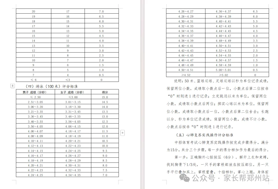 注意,郑州中考体育已成第二大分值!2027中考家长务必重视!-第6张图片-四季读书网 注意,郑州中考体育已成第二大分值!2027中考家长务必重视!-第6张图片-四季读书网
