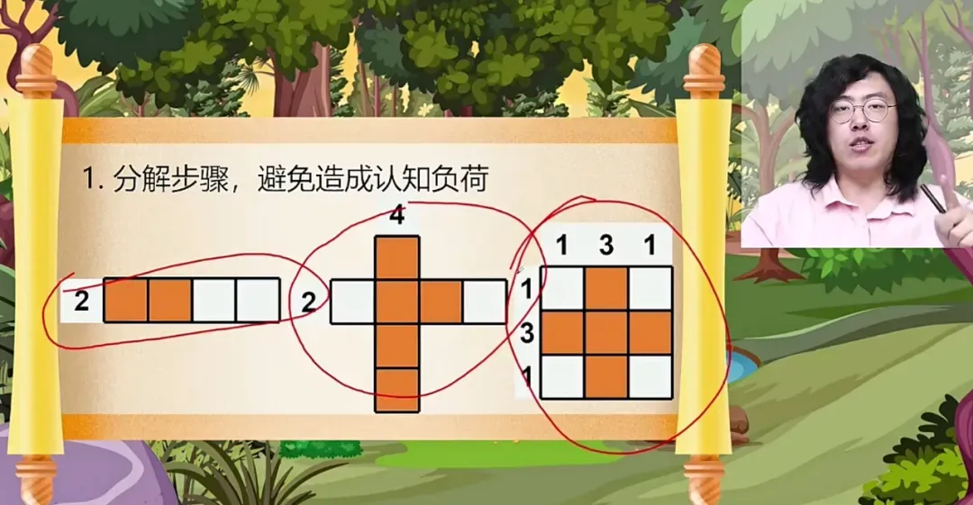 广东学霸高考691分拒上清北,首谈数学学习方法,惊呆网友:难怪清北都捞不到他!-第20张图片-四季读书网