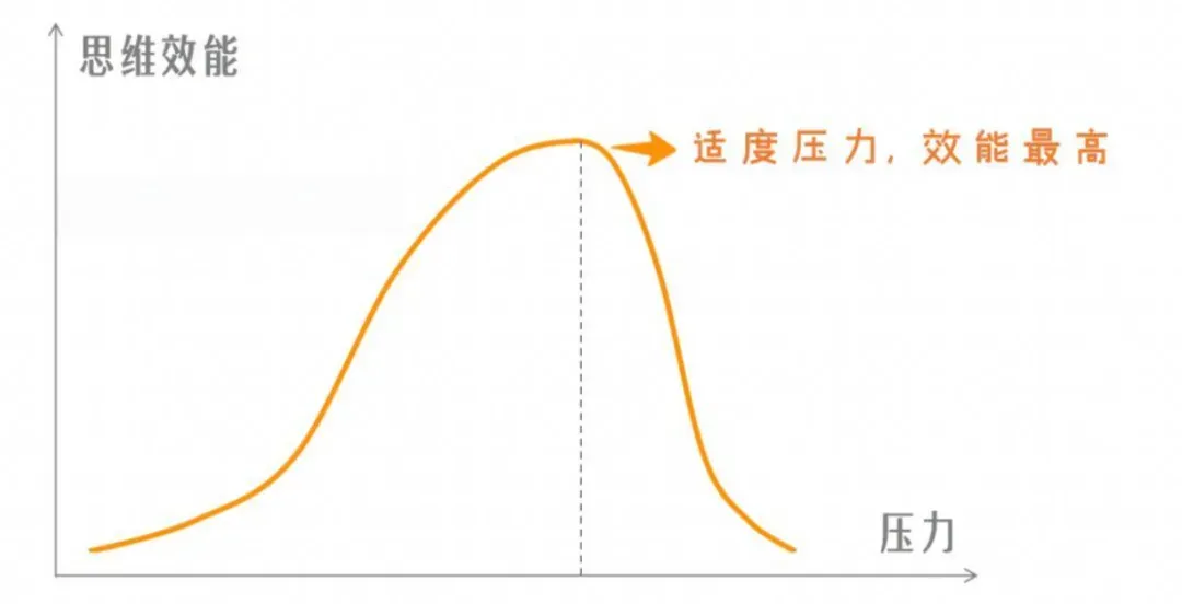 广东学霸高考691分拒上清北,首谈数学学习方法,惊呆网友:难怪清北都捞不到他!-第21张图片-四季读书网