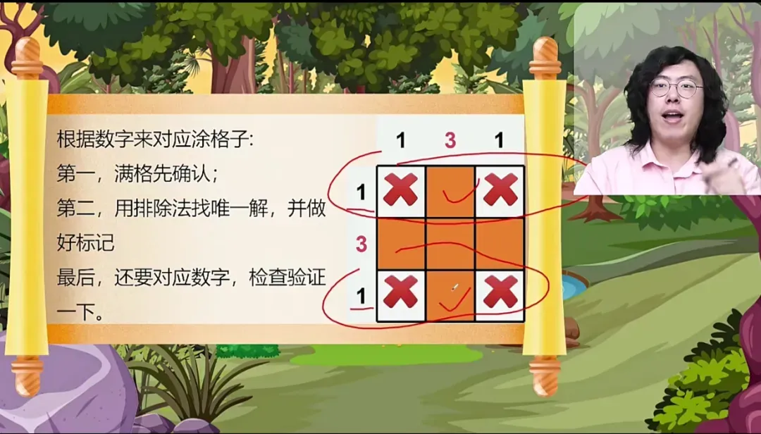 广东学霸高考691分拒上清北,首谈数学学习方法,惊呆网友:难怪清北都捞不到他!-第30张图片-四季读书网