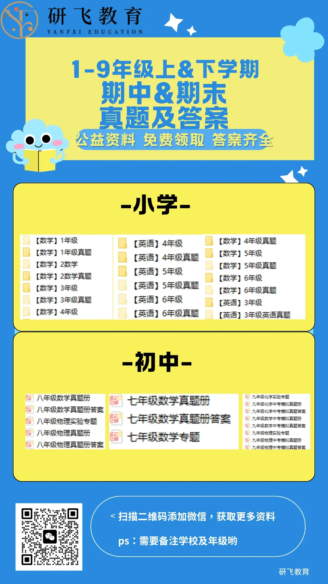 重磅消息!2027年武汉中考或将调整?报名时间、科目题型有新变化!-第8张图片-四季读书网 重磅消息!2027年武汉中考或将调整?报名时间、科目题型有新变化!-第8张图片-四季读书网