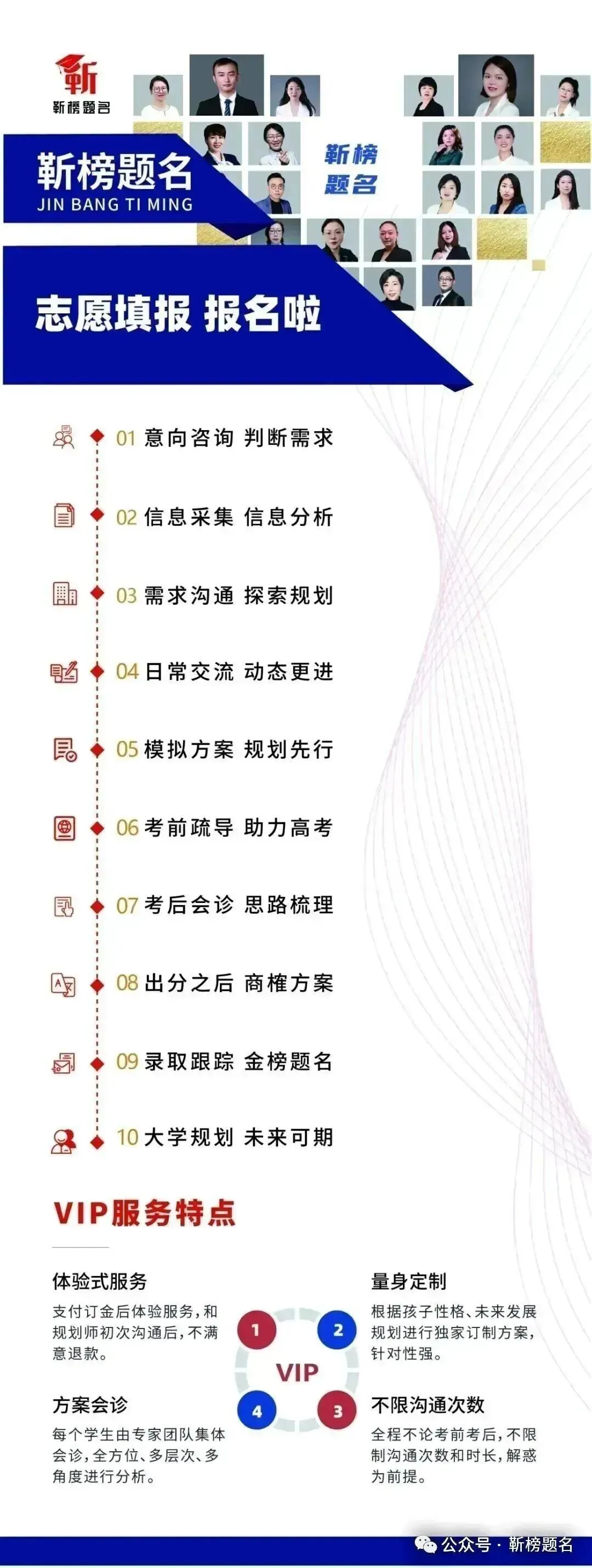 中考成绩再好,高一也可能踩大坑|全套落地方案-第8张图片-四季读书网 中考成绩再好,高一也可能踩大坑|全套落地方案-第8张图片-四季读书网