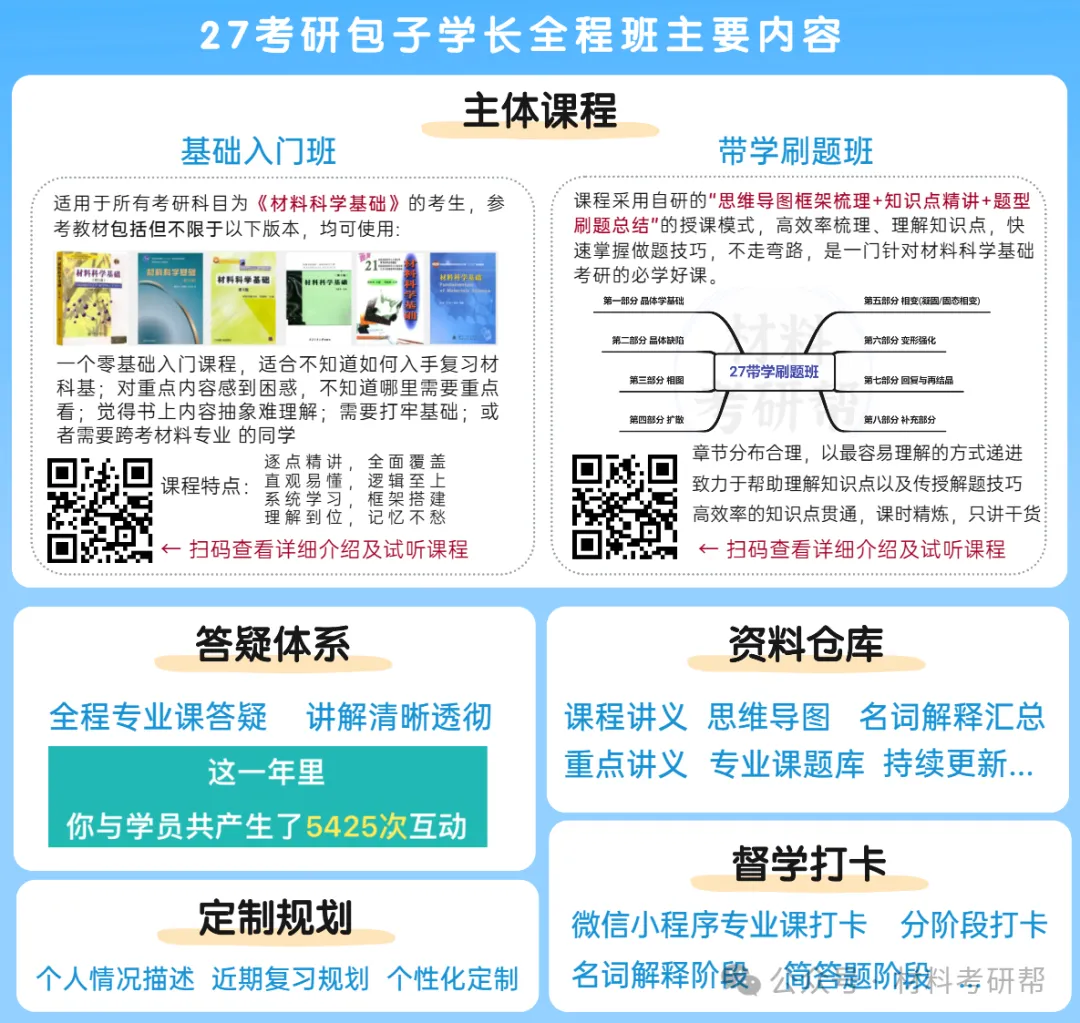 一道题分清相和组织【每日真题第三十七题】-第7张图片-四季读书网 一道题分清相和组织【每日真题第三十七题】-第7张图片-四季读书网