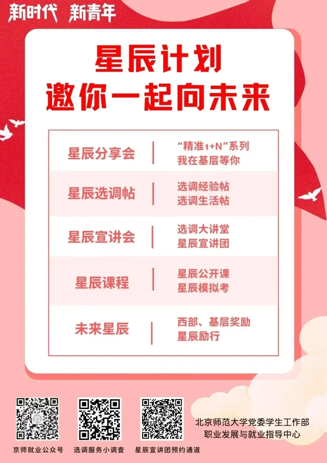 星辰模拟考 | 浙江选调生模拟考试开始报名啦-第2张图片-四季读书网 星辰模拟考 | 浙江选调生模拟考试开始报名啦-第2张图片-四季读书网