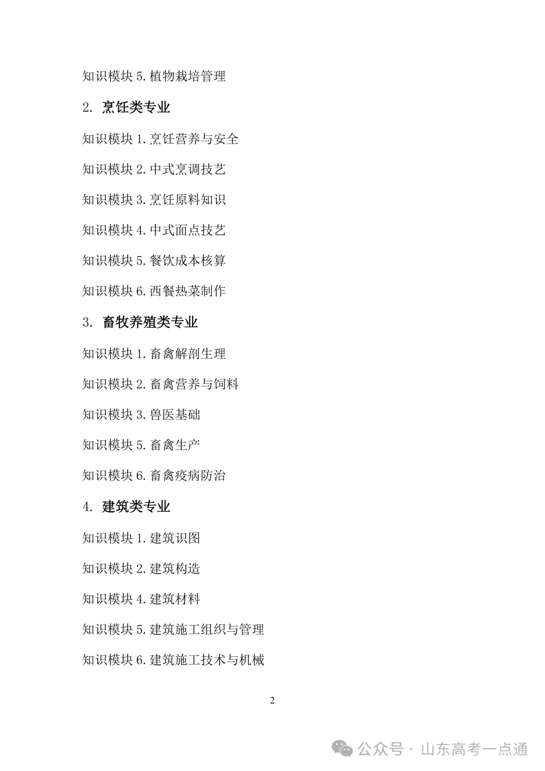 2026年山东省春季高考统一考试“知识”部分考试说明发布!-第4张图片-四季读书网 2026年山东省春季高考统一考试“知识”部分考试说明发布!-第4张图片-四季读书网