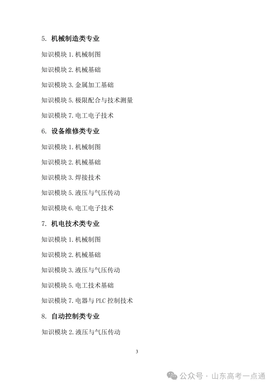 2026年山东省春季高考统一考试“知识”部分考试说明发布!-第5张图片-四季读书网 2026年山东省春季高考统一考试“知识”部分考试说明发布!-第5张图片-四季读书网