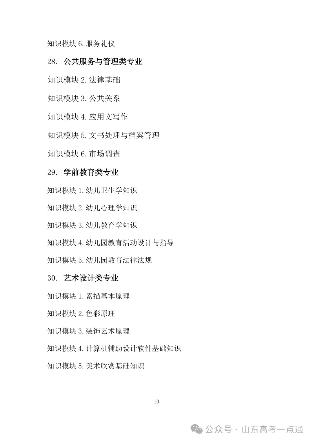 2026年山东省春季高考统一考试“知识”部分考试说明发布!-第12张图片-四季读书网 2026年山东省春季高考统一考试“知识”部分考试说明发布!-第12张图片-四季读书网