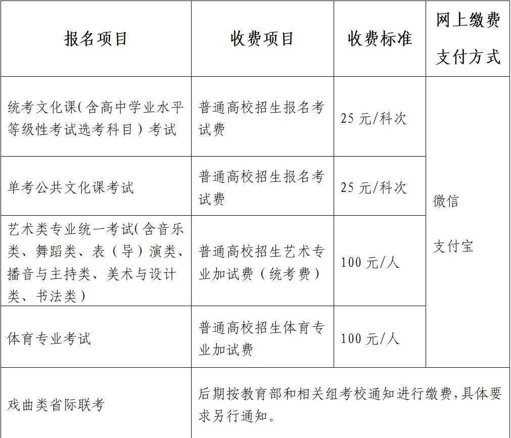 高招要闻 | 2027年北京高考报名本周日(25日)开始!-第2张图片-四季读书网