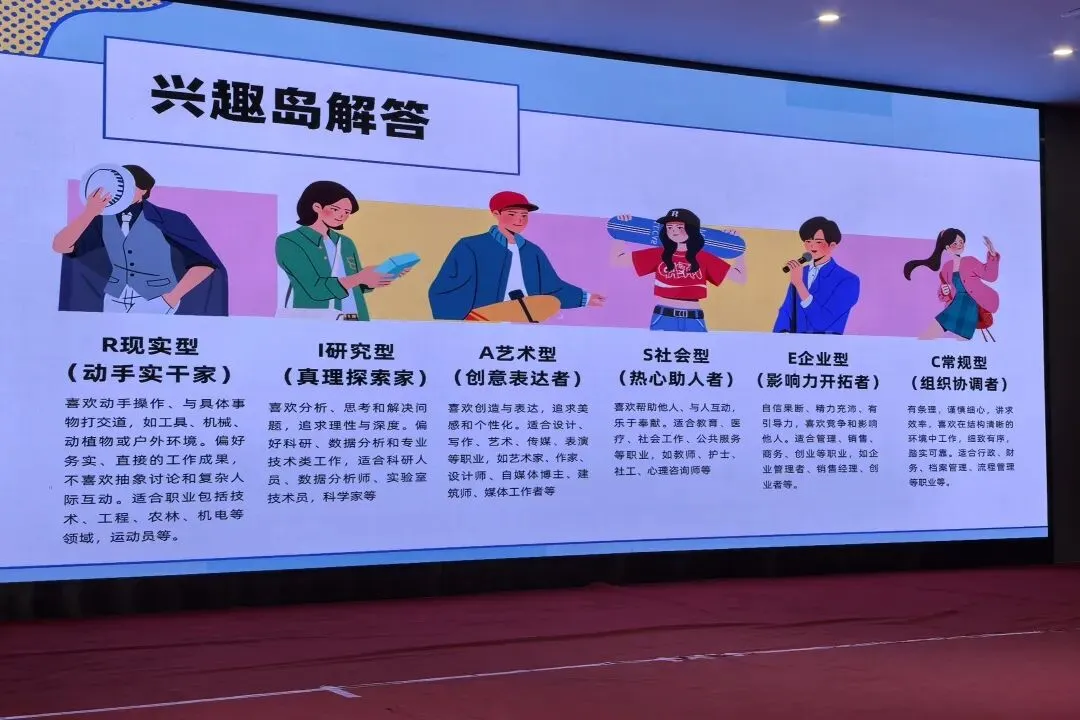 竺心伴行|这场讲座,帮初三孩子握住“开启未来的钥匙”-第14张图片-四季读书网 竺心伴行|这场讲座,帮初三孩子握住“开启未来的钥匙”-第14张图片-四季读书网