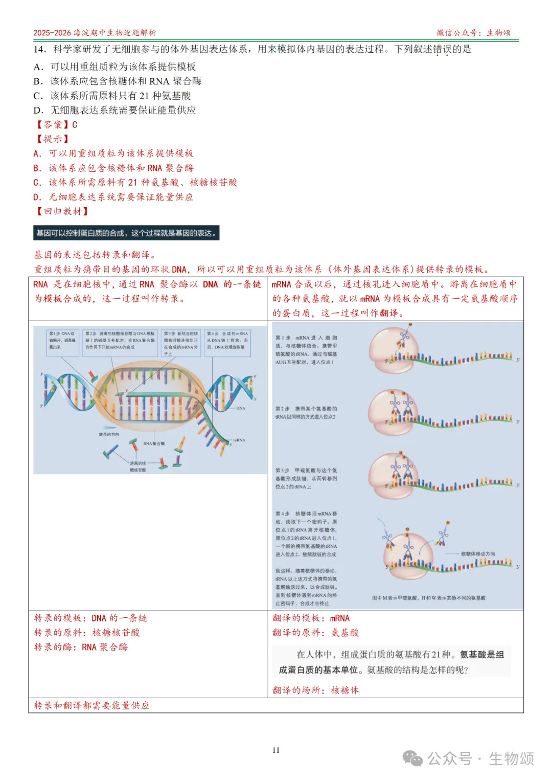 【逐题解析+回归教材+回归真题】2025-2026海淀期中(上)高三生物(全网唯一)-第11张图片-四季读书网