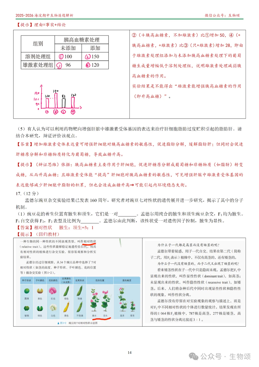 【逐题解析+回归教材+回归真题】2025-2026海淀期中(上)高三生物(全网唯一)-第14张图片-四季读书网