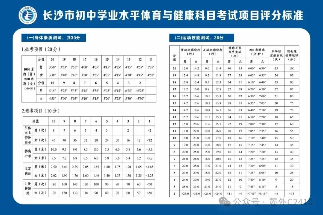 苦练内功 向阳而学 迎接期中考 | 麓外C2410班九上第八周周刊-第27张图片-四季读书网 苦练内功 向阳而学 迎接期中考 | 麓外C2410班九上第八周周刊-第27张图片-四季读书网