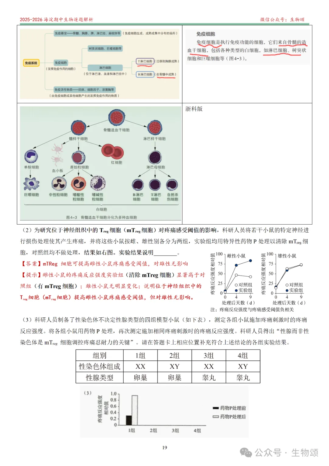 【逐题解析+回归教材+回归真题】2025-2026海淀期中(上)高三生物(全网唯一)-第19张图片-四季读书网