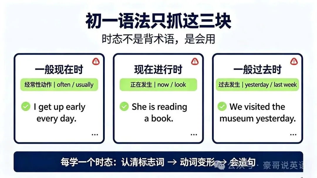 初一英语基础差,别瞎补课!最快恶补方案,家长一定要看完-第3张图片-四季读书网