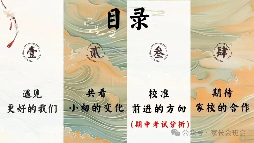 初一(七年级)上期中家长会ppt:初梦扬帆乘风起,一心携手育英才.含发言稿-第3张图片-四季读书网