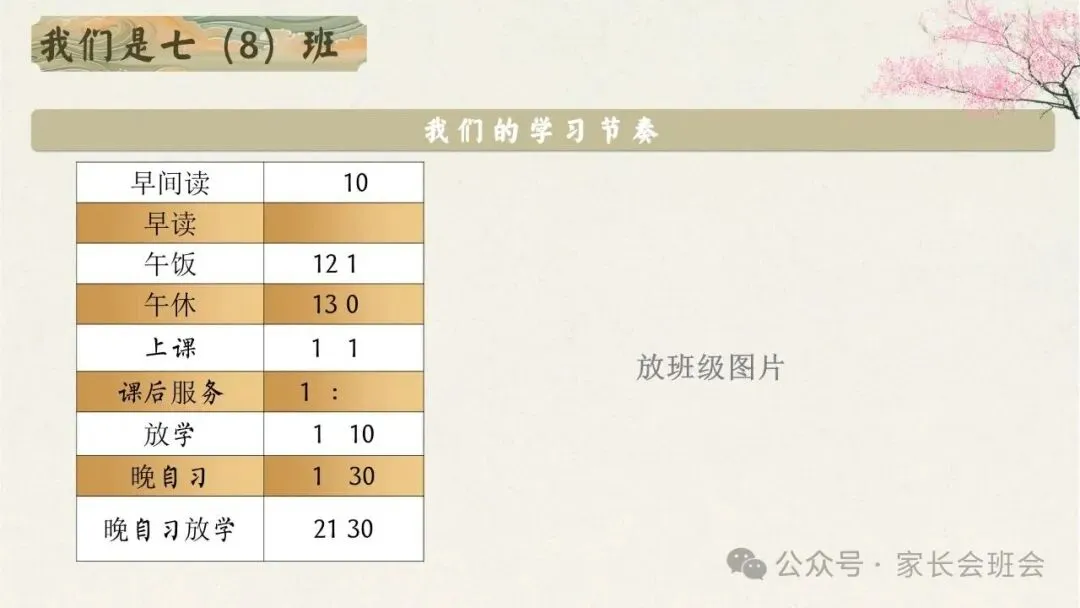 初一(七年级)上期中家长会ppt:初梦扬帆乘风起,一心携手育英才.含发言稿-第5张图片-四季读书网