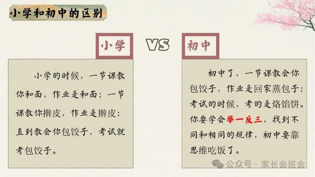 初一(七年级)上期中家长会ppt:初梦扬帆乘风起,一心携手育英才.含发言稿-第12张图片-四季读书网