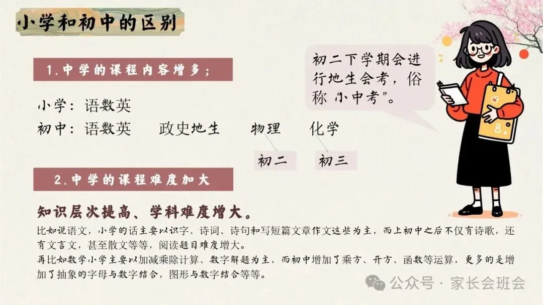 初一(七年级)上期中家长会ppt:初梦扬帆乘风起,一心携手育英才.含发言稿-第13张图片-四季读书网