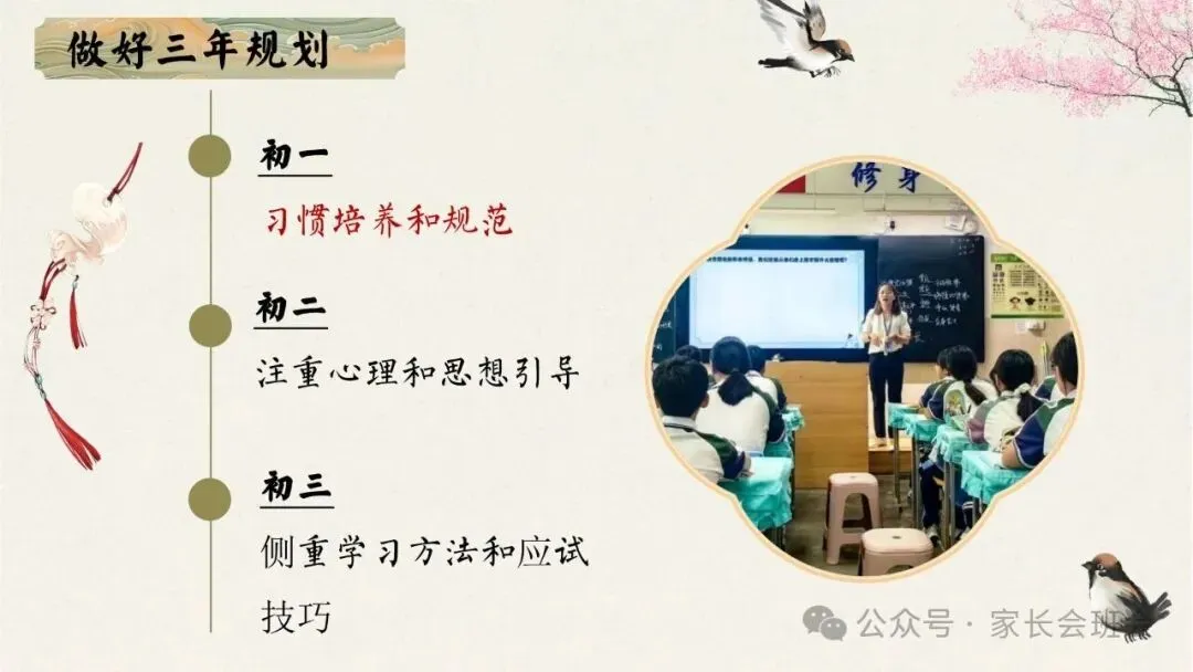 初一(七年级)上期中家长会ppt:初梦扬帆乘风起,一心携手育英才.含发言稿-第18张图片-四季读书网