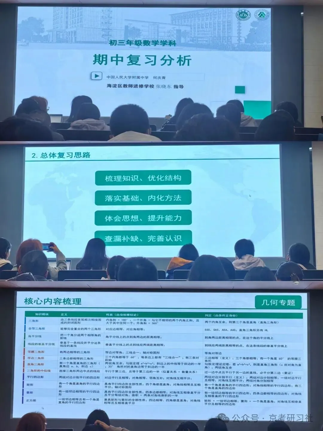 2026北京海淀初三(上)期中考试范围已定!附初三期中押题卷-第2张图片-四季读书网 2026北京海淀初三(上)期中考试范围已定!附初三期中押题卷-第2张图片-四季读书网