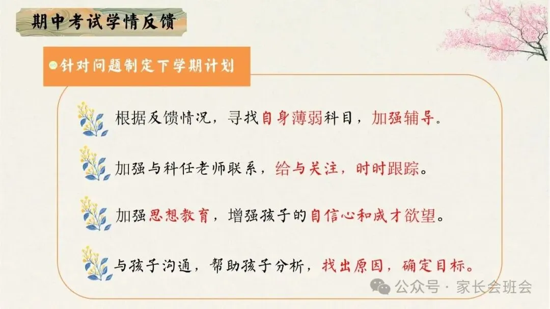 初一(七年级)上期中家长会ppt:初梦扬帆乘风起,一心携手育英才.含发言稿-第30张图片-四季读书网