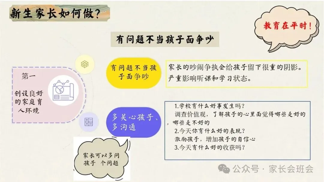 初一(七年级)上期中家长会ppt:初梦扬帆乘风起,一心携手育英才.含发言稿-第33张图片-四季读书网