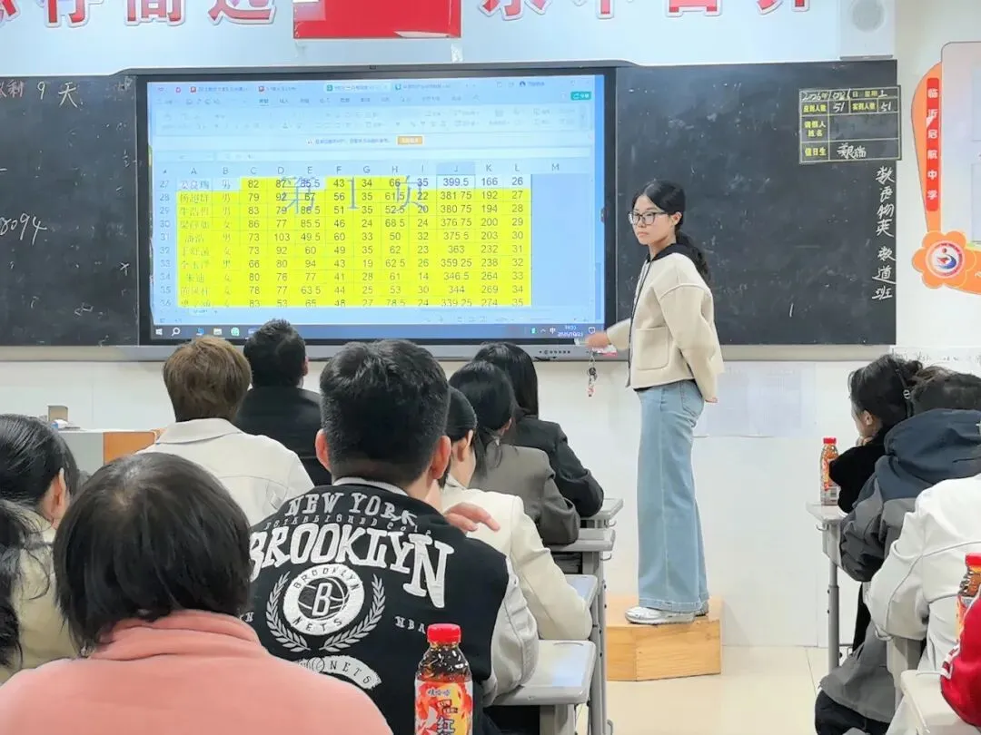 【启航·家长会】初三启航踏新程 家校同心共护航——临沂启航中学九年级家长会圆满举行-第13张图片-四季读书网 【启航·家长会】初三启航踏新程 家校同心共护航——临沂启航中学九年级家长会圆满举行-第13张图片-四季读书网