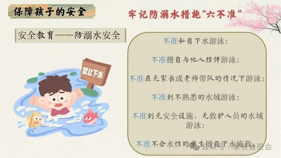 初一(七年级)上期中家长会ppt:初梦扬帆乘风起,一心携手育英才.含发言稿-第35张图片-四季读书网
